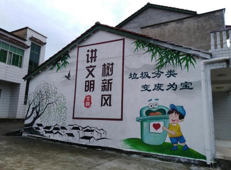 德阳墙绘是现在流行的墙体广告