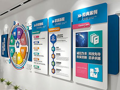 德阳企业文化墙内容对员工有什么影响？